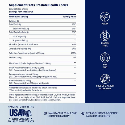 Mens Health Chews Bundle