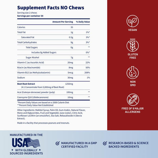 Mens Health Chews Bundle
